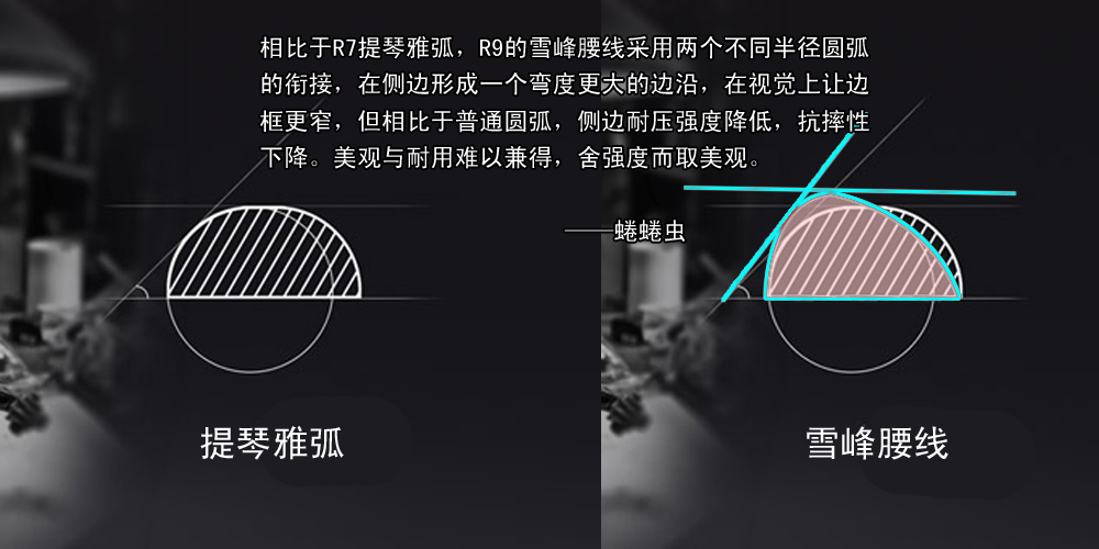 oppor9现在使用感受 (深度了解oppor9)