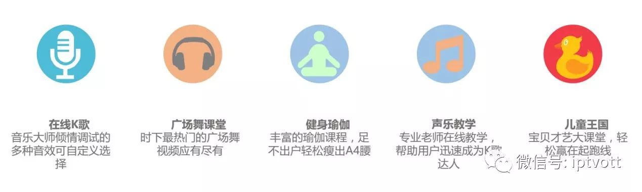 「视点」线下KTV奄奄一息？客厅大屏K歌能否成为救世主