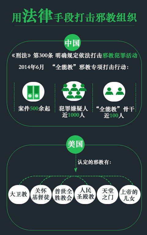中邪的怎么识别,民间驱邪常识