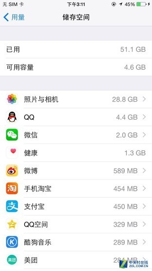 64GBiPhone6P空间满了？教你一步步瘦身