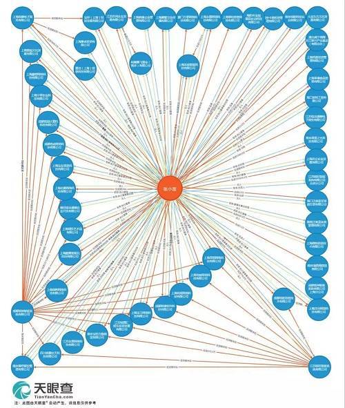 钱宝网背后的故事,钱宝网骗局