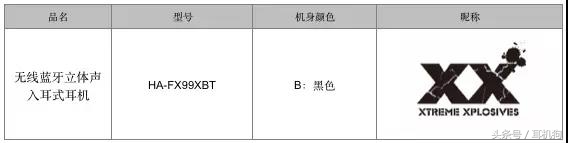 jvc无线蓝牙耳机价钱,jvc-hafx9bt耳机