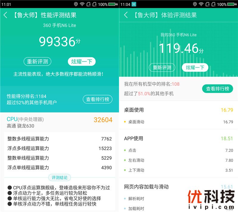 千元以内无敌手360N6Lite之优科技全面体验