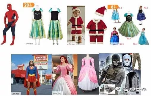 服装跨境电商了解哪些方面,跨境电商选品与营销