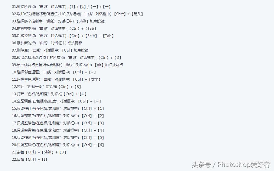 ps快捷键大全完整版,ps填充前景色快捷键是什么