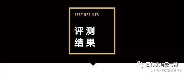 2020年北京国际学校排行榜,2019北京国际学校排名榜