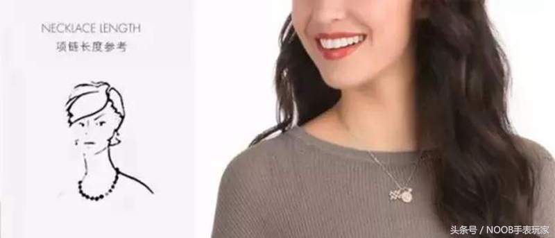 施华洛世奇星座，Swarovski施华洛世奇星座系列项链十二星座寓意