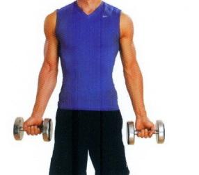 练习哑铃后要练什么,练习哑铃的时候一直收紧腹部吗