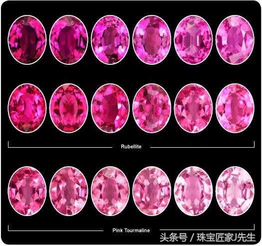 原创｜看过那么多碧玺介绍，给你一个最全面、最通俗的