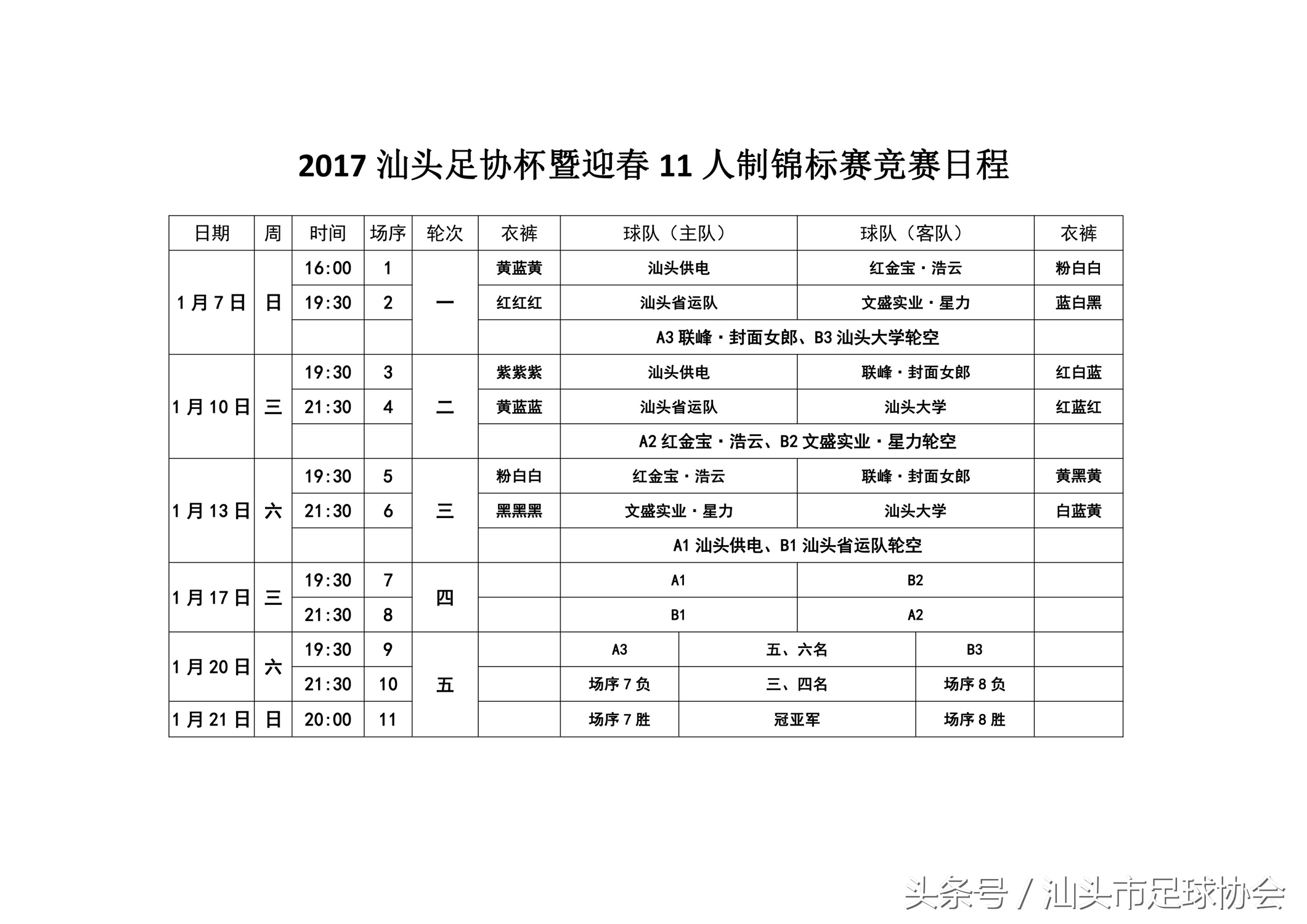 2018足球联赛赛程汕头,汕头足球足协杯
