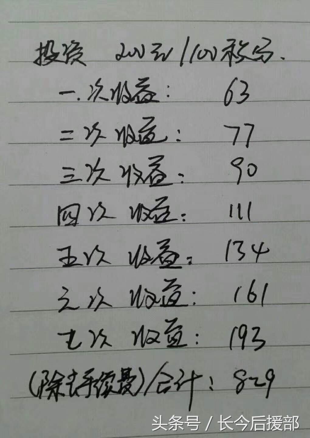 续赚网怎么赚钱,有赚网如何快速挣钱