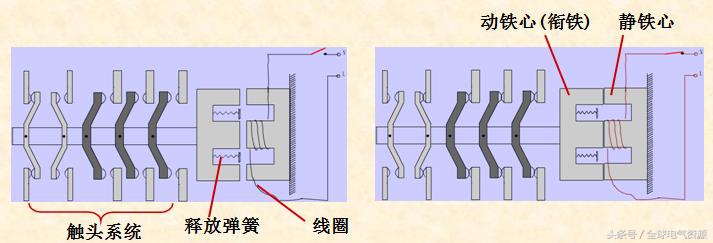 常用的控制设备,常用控制电器识别