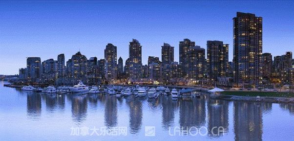 加拿大房价走势趋于什么状况,现在有人看好房产吗
