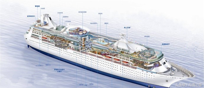 豪华邮轮实拍高清图片,豪华游轮剖面高清图