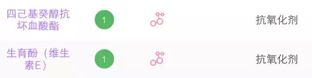 日本药妆店必买清单2024,2023年日本药妆店必买清单