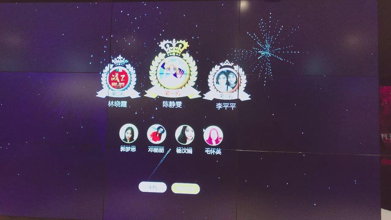 登顶NO.1！成都生活家“创纪录盛典”点燃元旦夜！