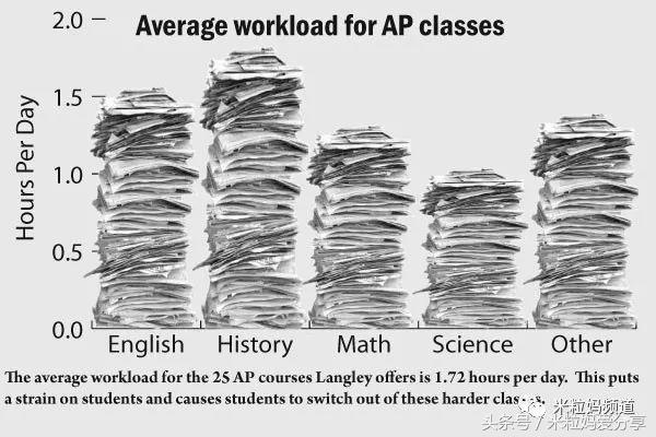 上海国际学校排行榜2023,海南上海世外国际学校