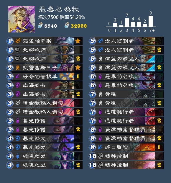 炉石传说新手氪金指南,炉石传说氪金指南