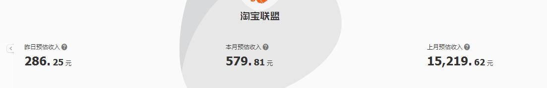 自媒体时代下电商的发展,自媒体高级淘客是什么