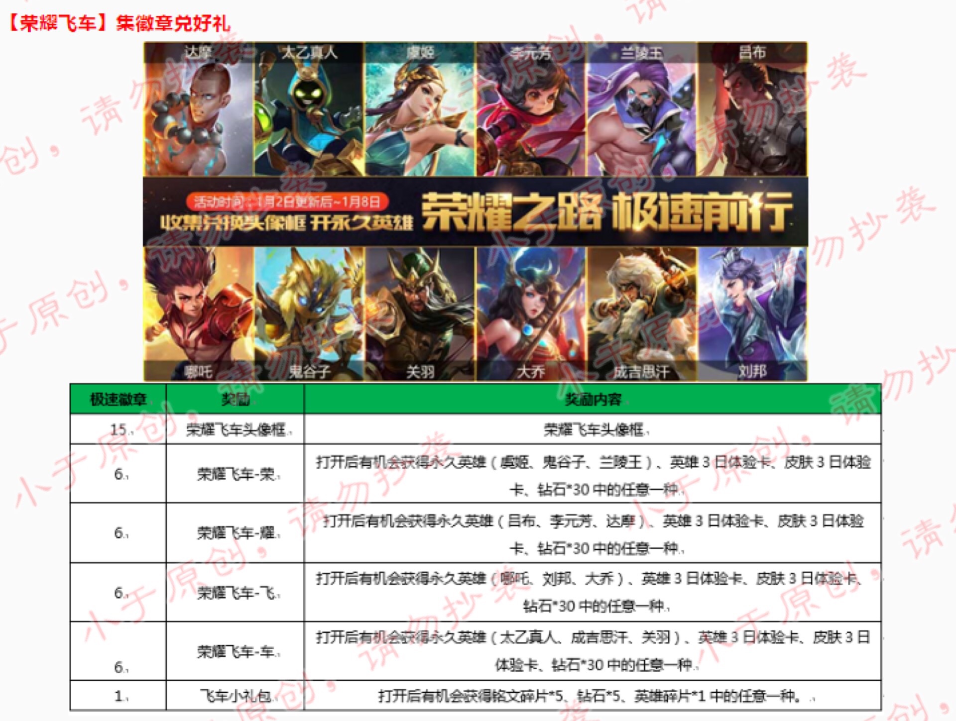 王者荣耀s35活动福利,王者荣耀新活动坑不坑