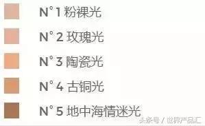 ysl和阿玛尼是一家吗,ysl阿玛尼是欧莱雅旗下的吗