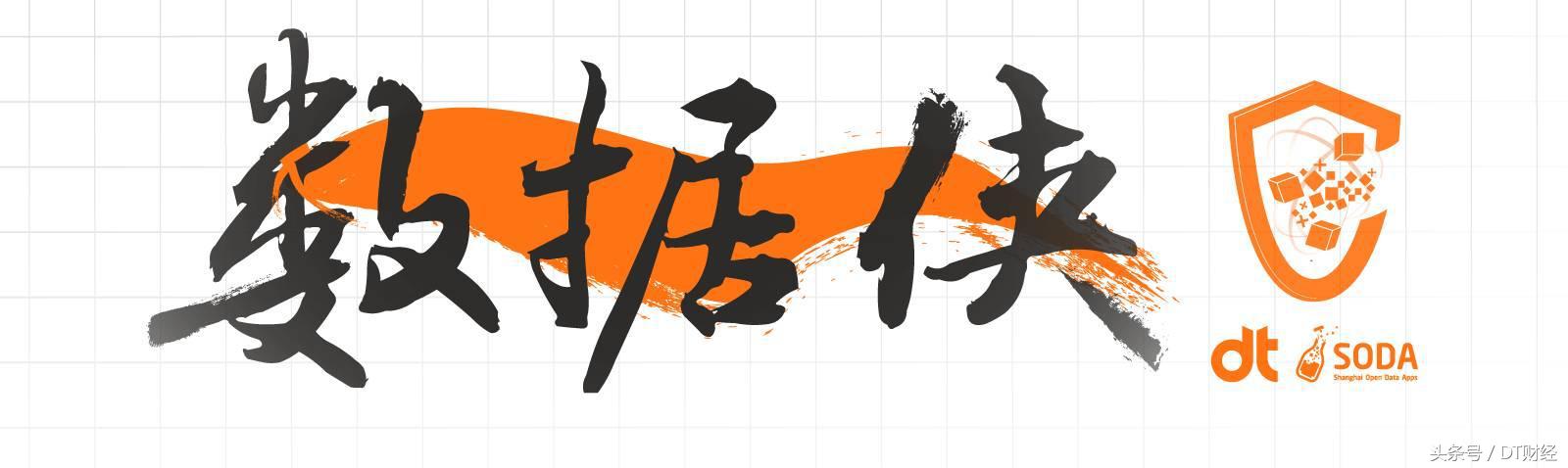 身边有什么数据可视化的案例,数据讲故事