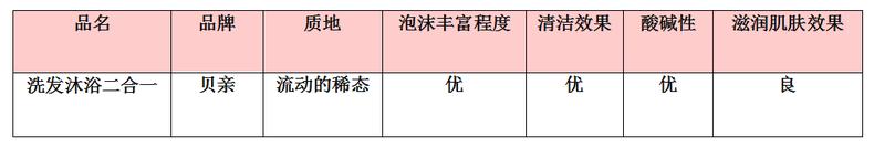 贝亲奶瓶泡沫式清洁剂,奶瓶清洁剂贝亲700ml