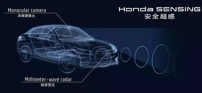 一箱油能跑2000公里的混动车型,混动车如何达到一千多续航