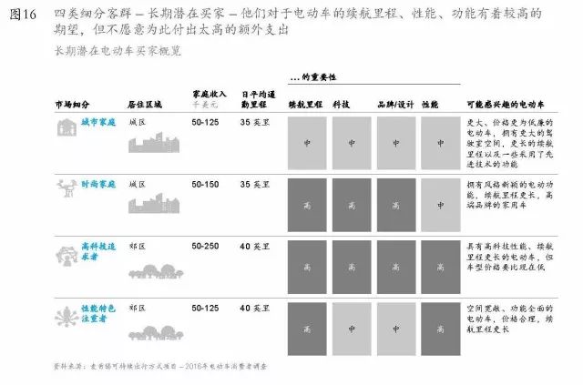 蔚来已来啥意思,蔚来已来科技有限公司