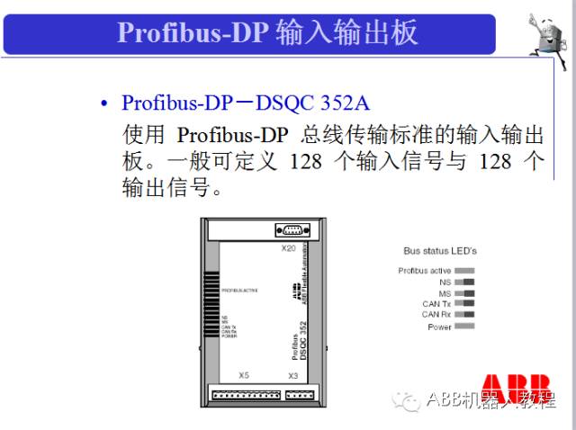 abb机器人基础知识有哪些,学习abb机器人需要具备哪些知识