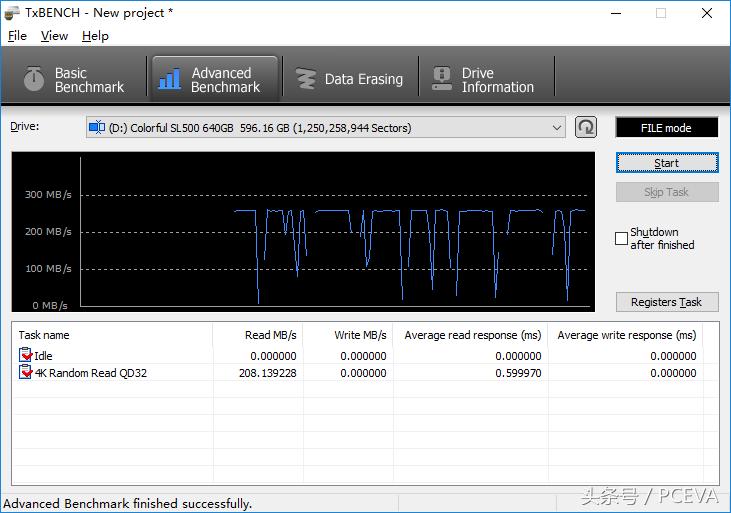 这块SSD为何获评表面固态硬盘？解密光鲜跑分背后的秘密
