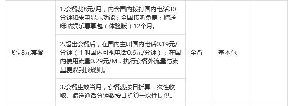 怎么才能把中国移动的套餐改少点,移动在有套餐情况下改套餐方法