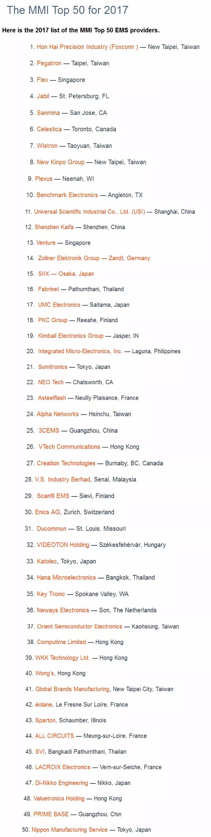 ems电子代工企业排名,ems电子制造行业前景分析