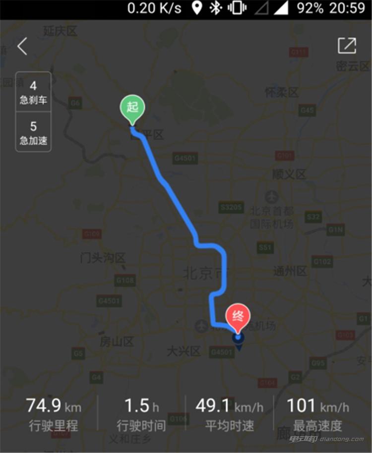 北汽ev160真实续航东北,北汽ev160冬天跑得少