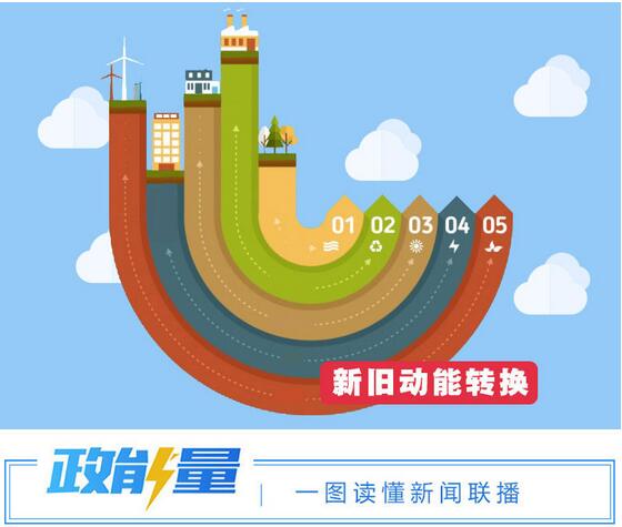 早安山东|除夕火车票今天开售山东住房市场将发生大变化