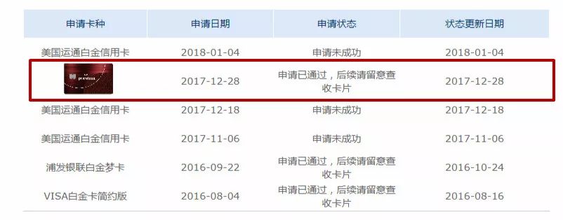 肉身亲测：浦发无价世界卡竟然秒批？有AE白就别想了！