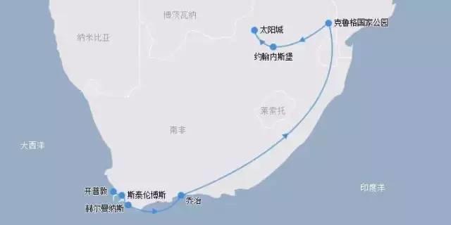 南非线路攻略｜与鲨共舞、沙漠开花、隔海观鲸，你了解非洲吗？