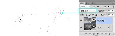 ps怎么把实物图变成素描,ps照片素描步骤详细教程