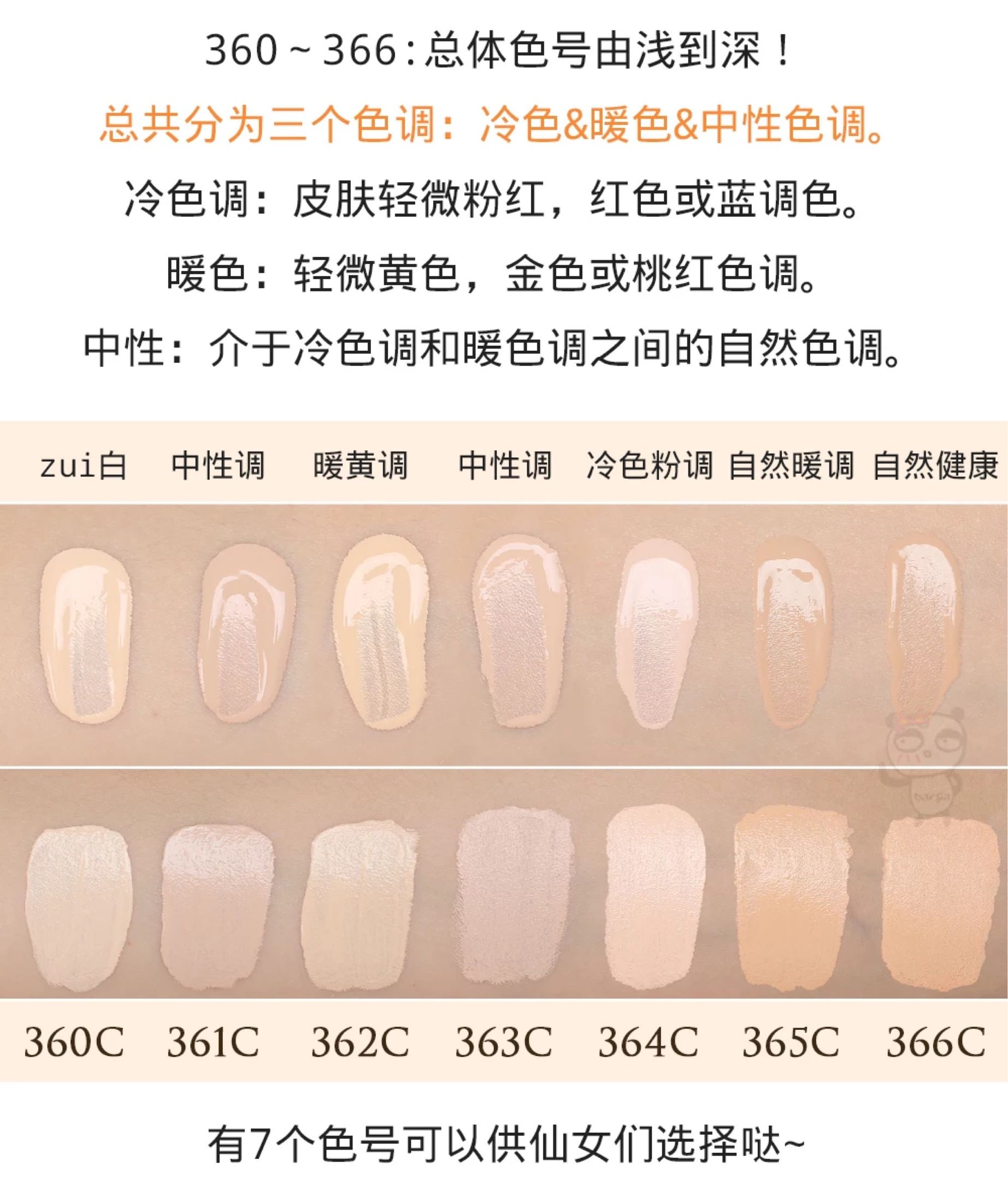 百元以内平价美妆好物,好用又平价的干皮底妆大全