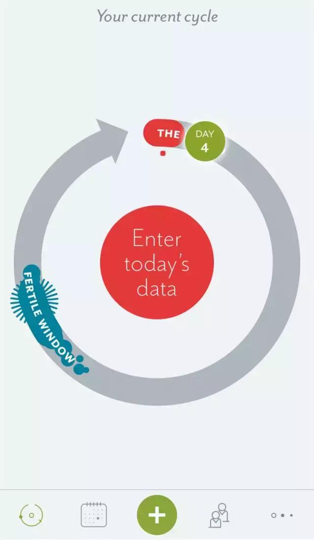 备孕一定要相信科学,备孕需要知道真话实话
