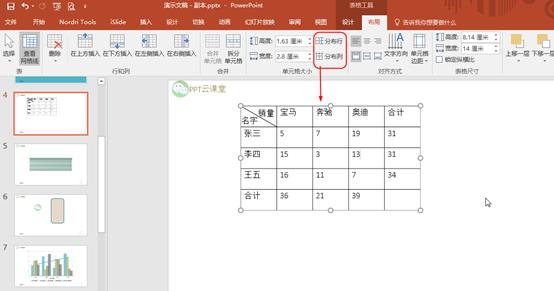 ppt中插入excel表格,ppt中插入图表