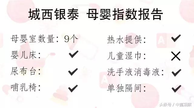 北京哪个商场母婴室最好,母婴室最好的商场