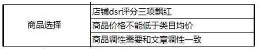 「鹿人说」淘宝中小卖家被官方推荐的微淘3个发文方式!