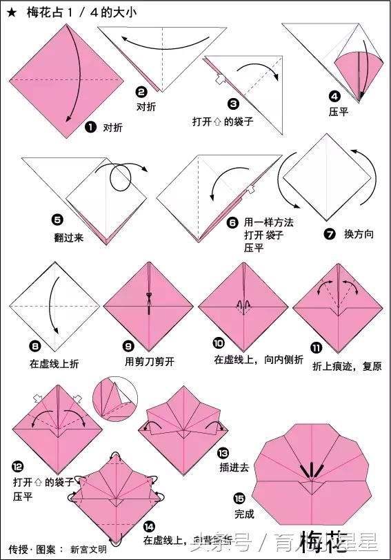 儿童梅花手工制作,儿童手工制作梅花