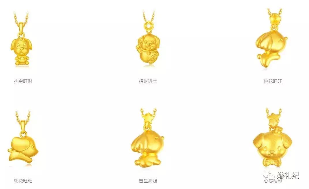 看了年度账单更需看清自己,看了去年的账单心疼自己