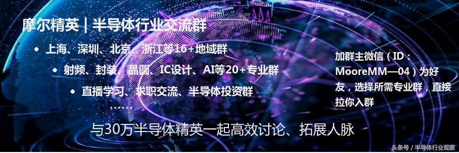 FPGA的三个时代：可编程技术30年回顾