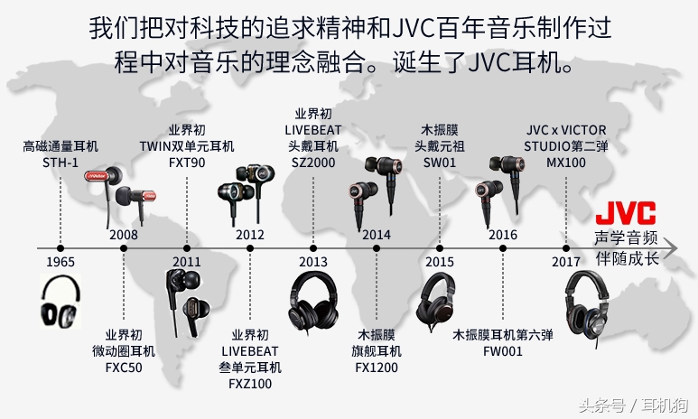 各大耳机品牌对比,日本十大最好的耳机品牌
