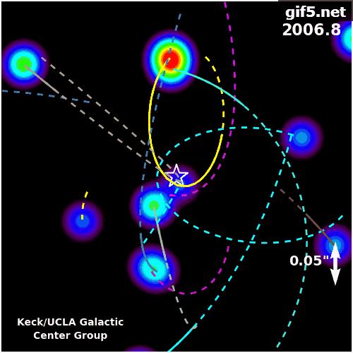 2019年科学界的大事件,2020年五大科学事件盘点