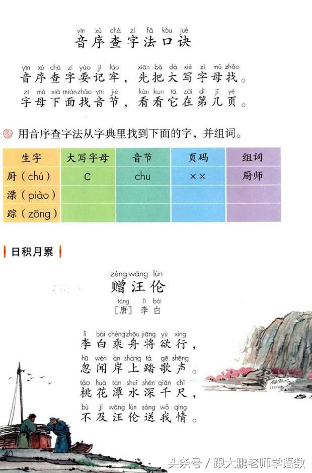 部编版小学一年级语文下册知识点,部编版一年级语文下册预习推荐