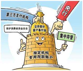 备付金有风险吗,备付金风险